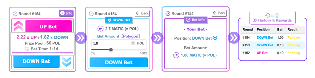 QuickPrediction Tutorial